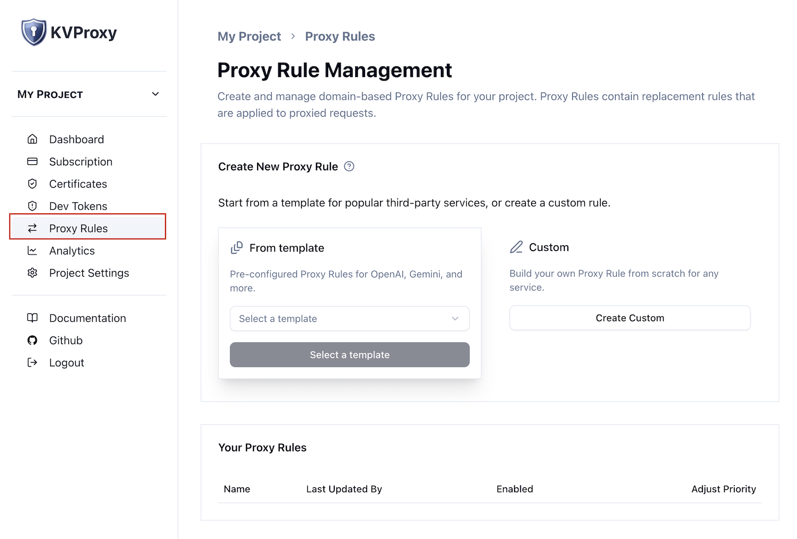 Proxy Rules Proxy Rules